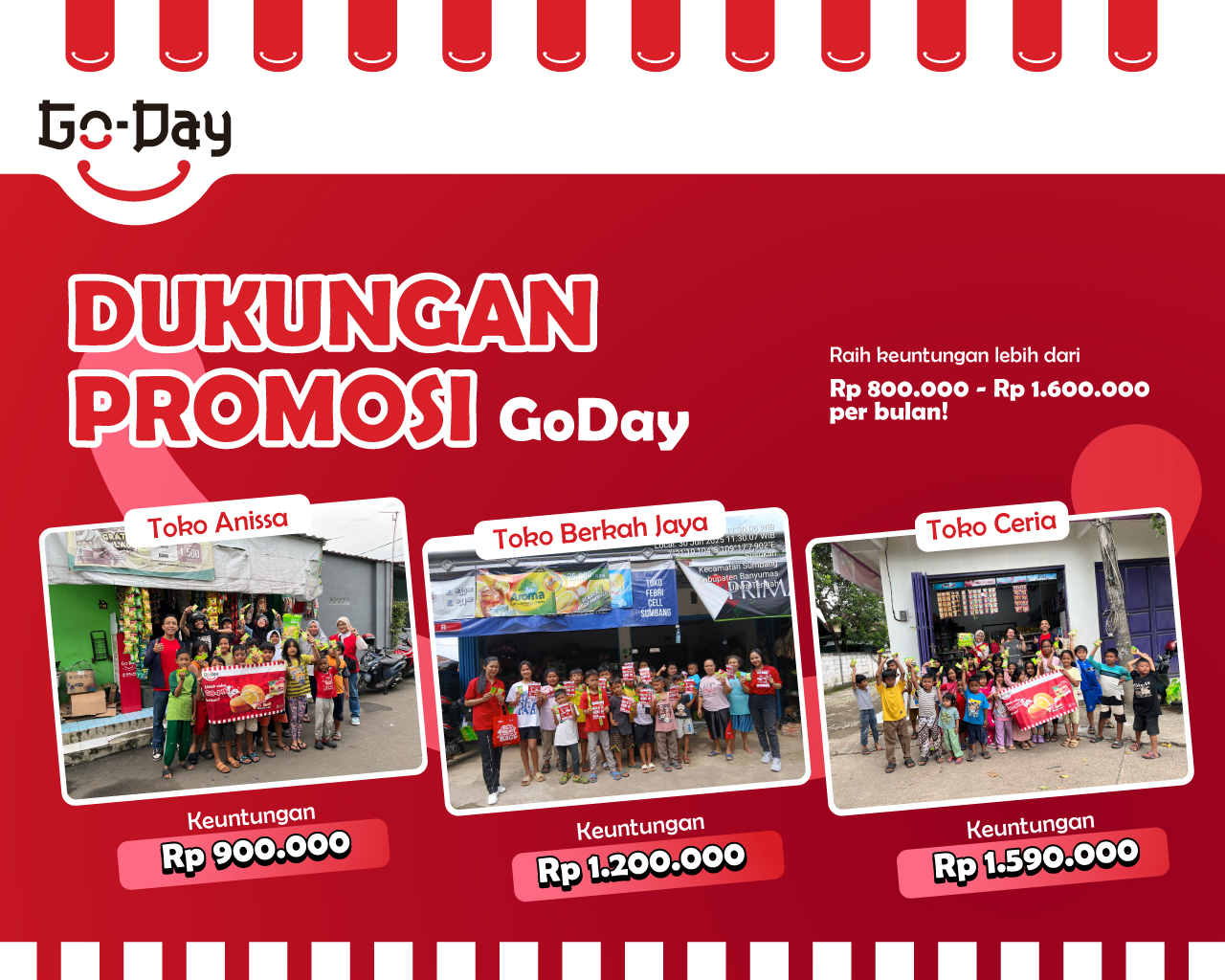 Poster Dukungan Promosi
